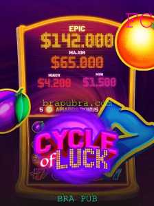 CycleofLuck: O Jogo de Sorte Que Conquistou o Brasil